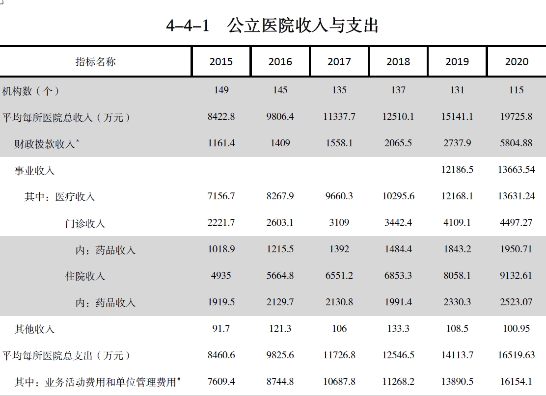 搜狗截图20211210202311.jpg