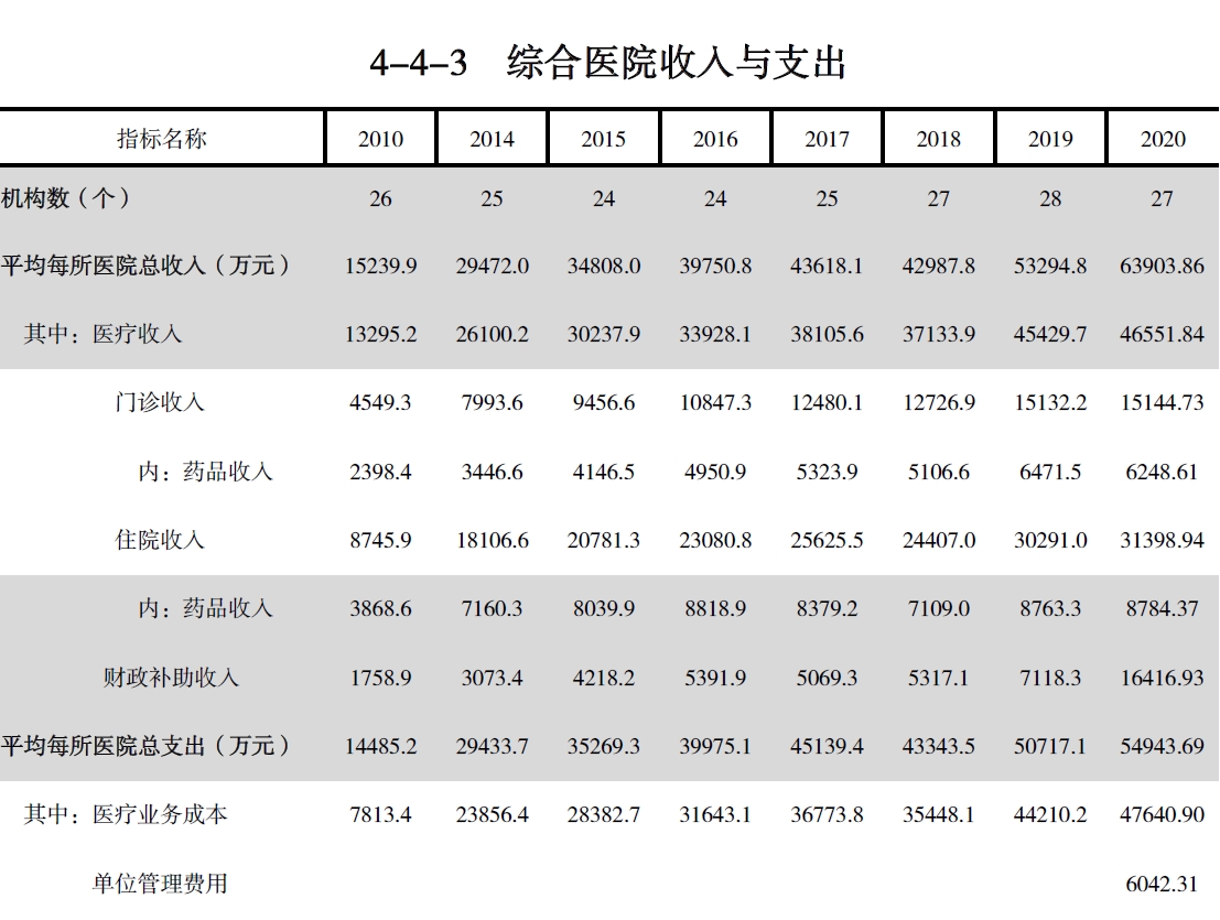 搜狗截图20211210202448.jpg