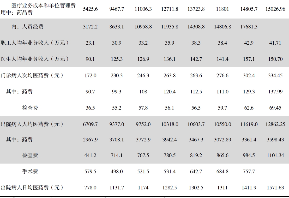 搜狗截图20211210202502.jpg