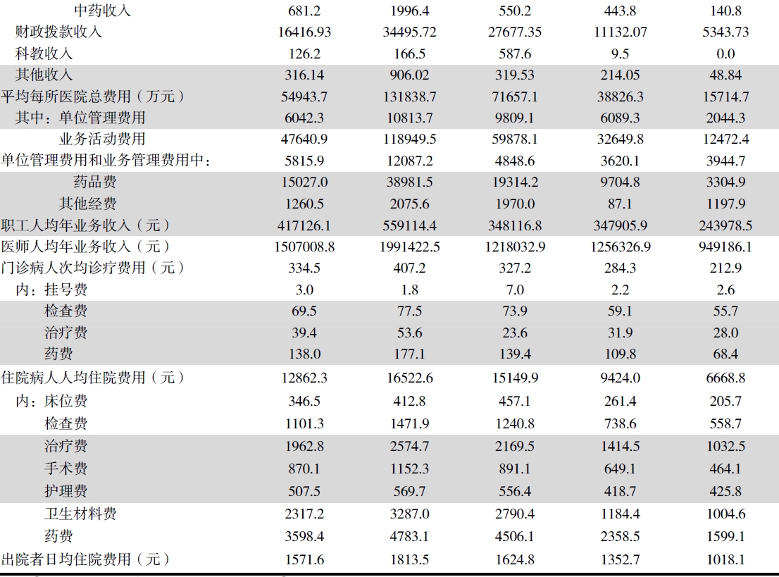 搜狗截图20211210202533.jpg