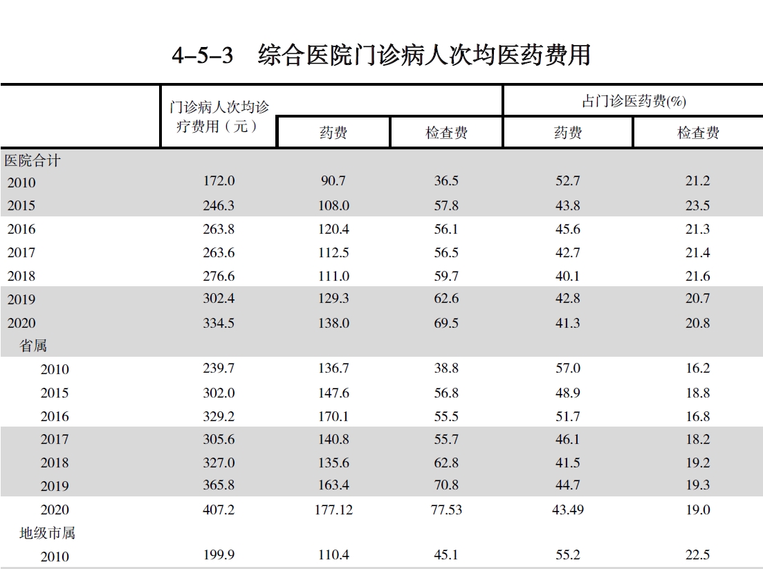 搜狗截图20211210202654.jpg