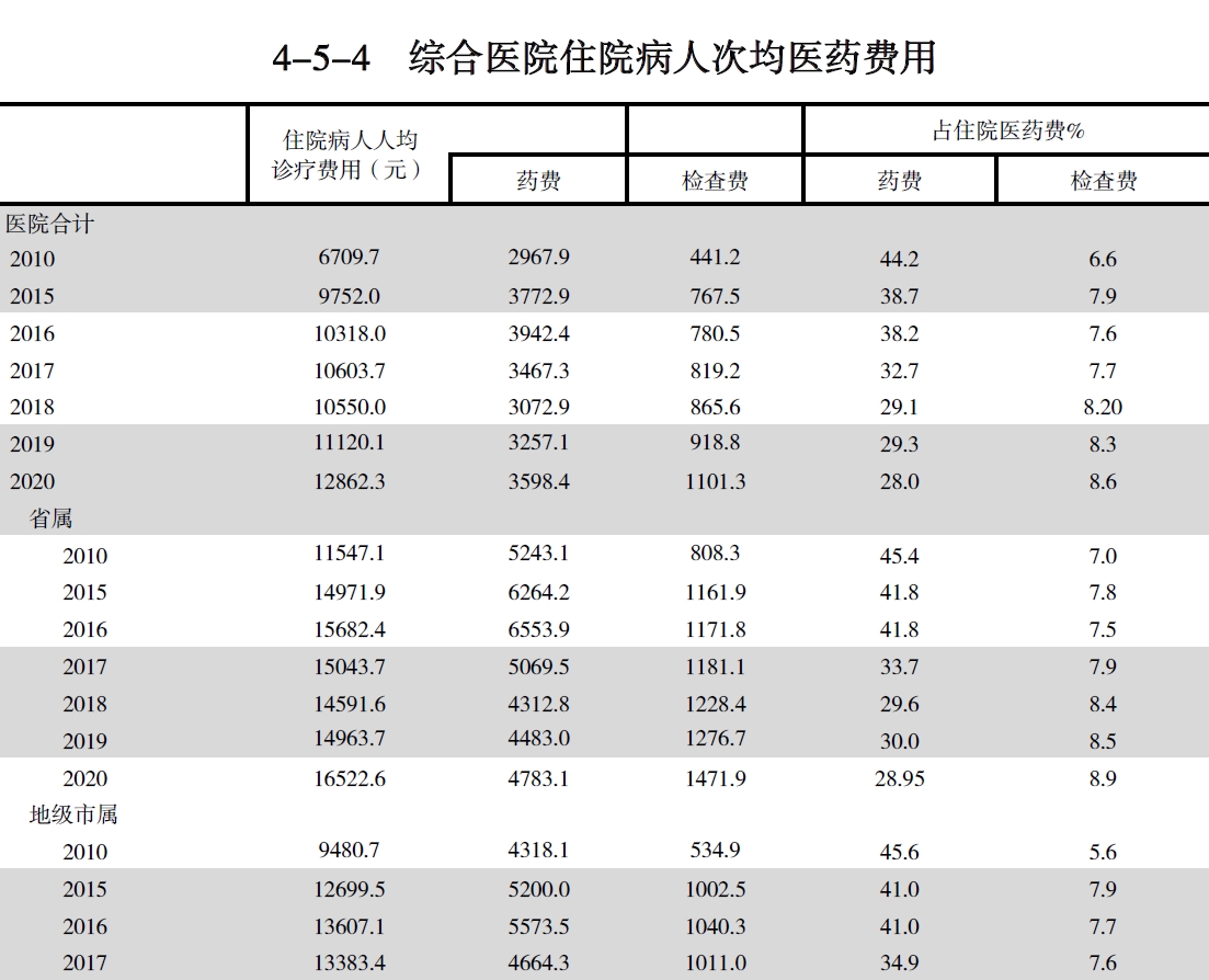 搜狗截图20211210202727.jpg