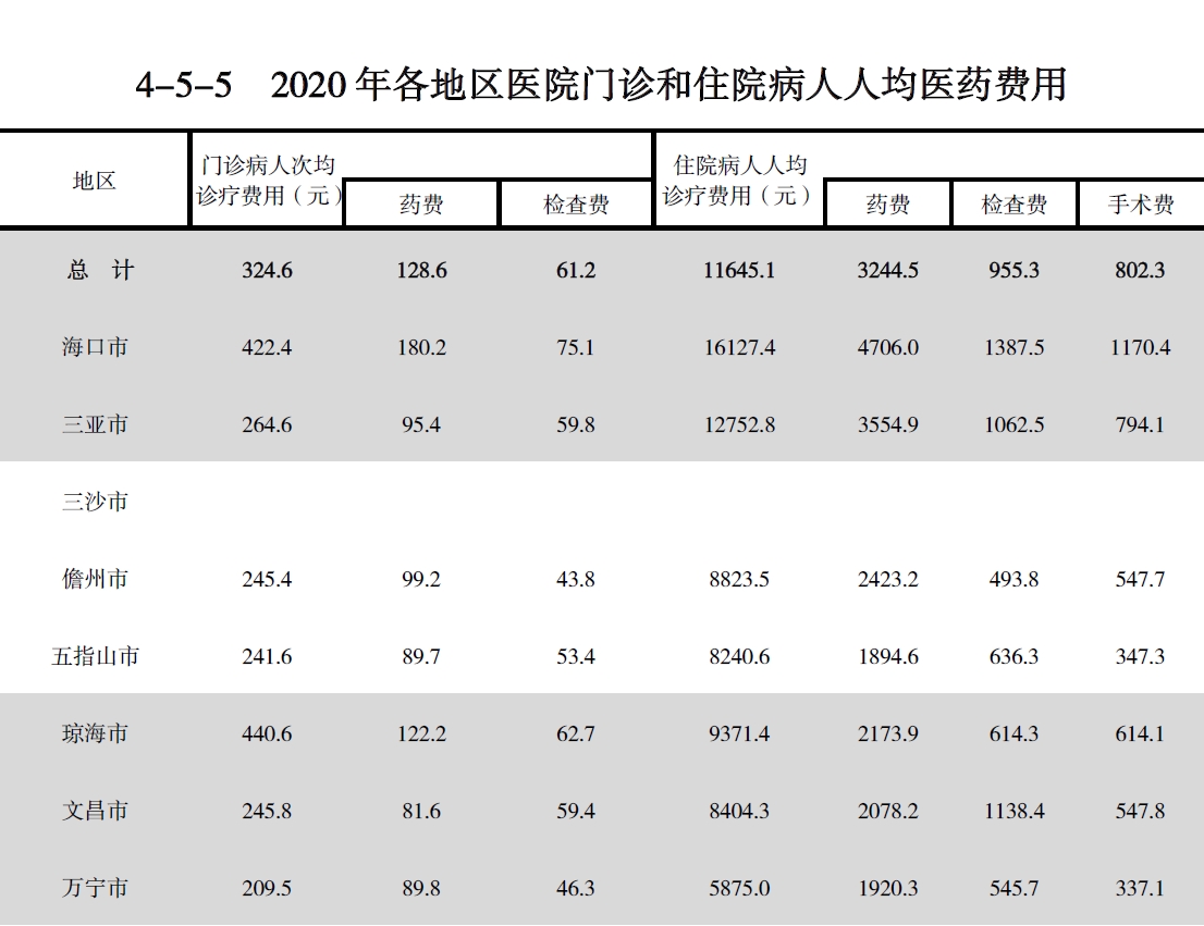 搜狗截图20211210202757.jpg