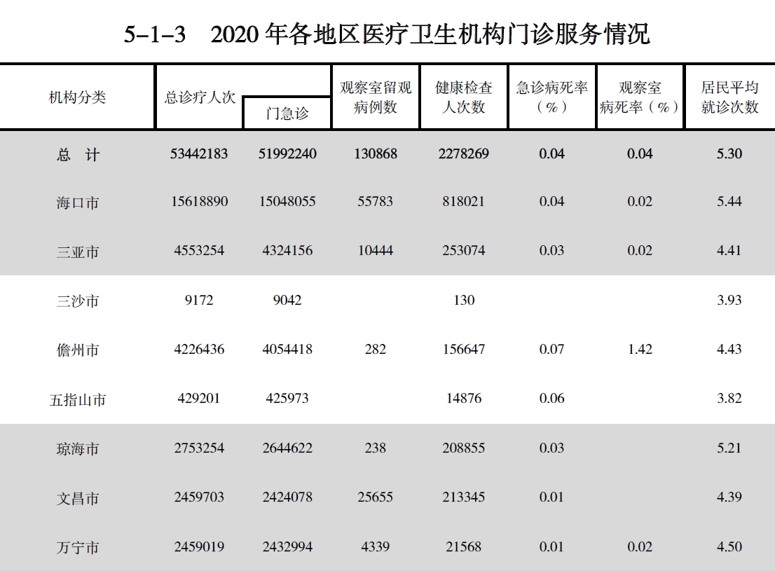 搜狗截图20211210203135.jpg