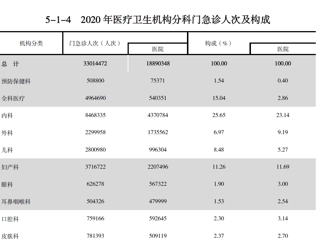 搜狗截图20211210203210.jpg