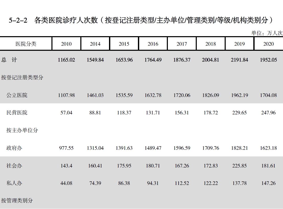 搜狗截图20211210203317.jpg