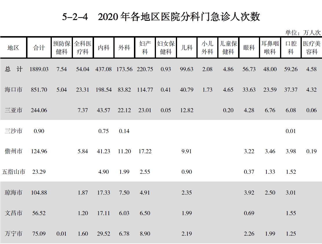 搜狗截图20211210203419.jpg