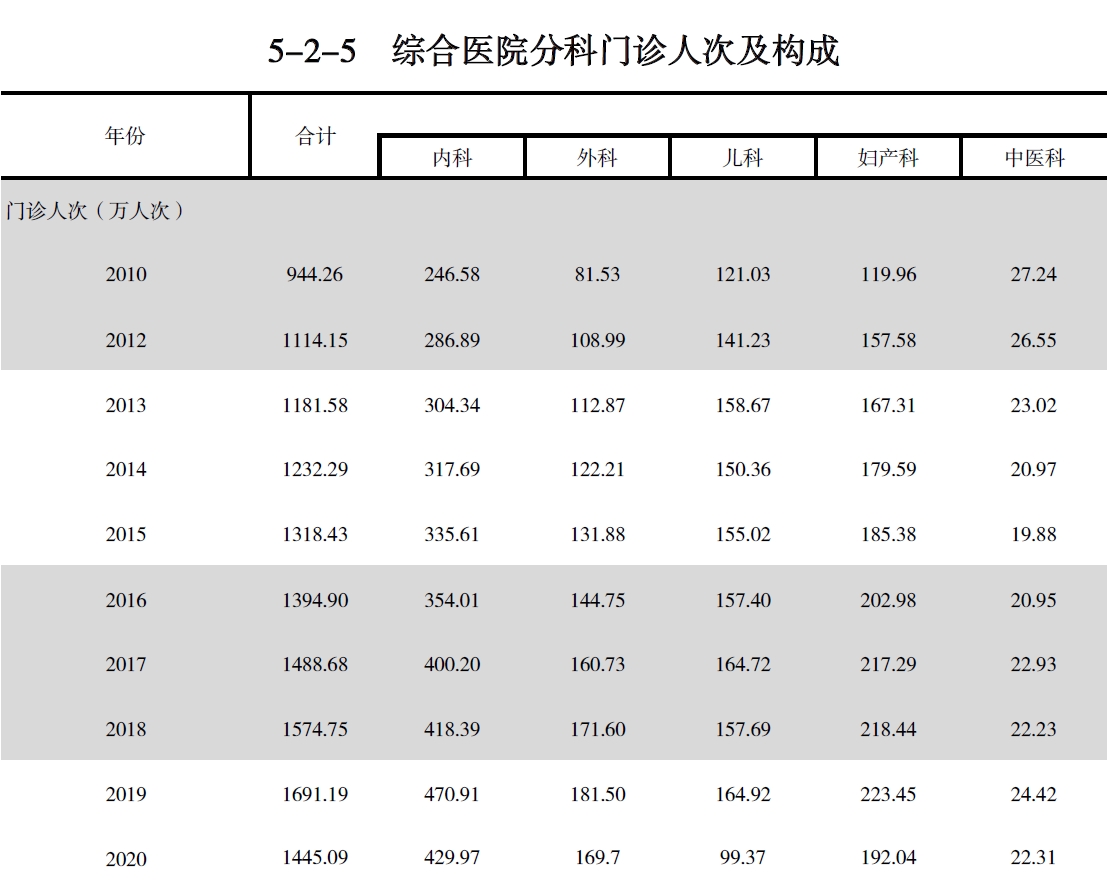 搜狗截图20211210203512.jpg