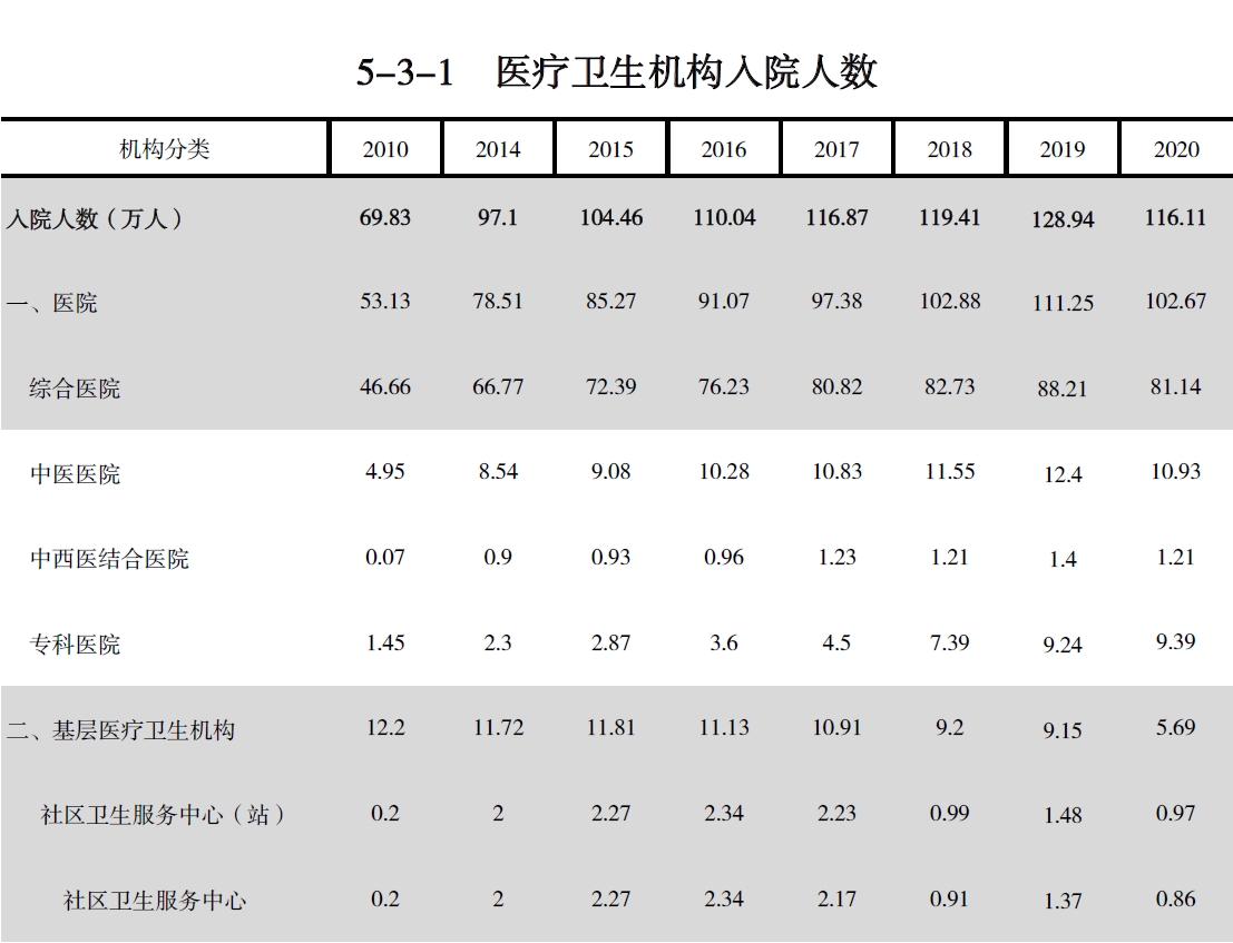 搜狗截图20211210203559.jpg