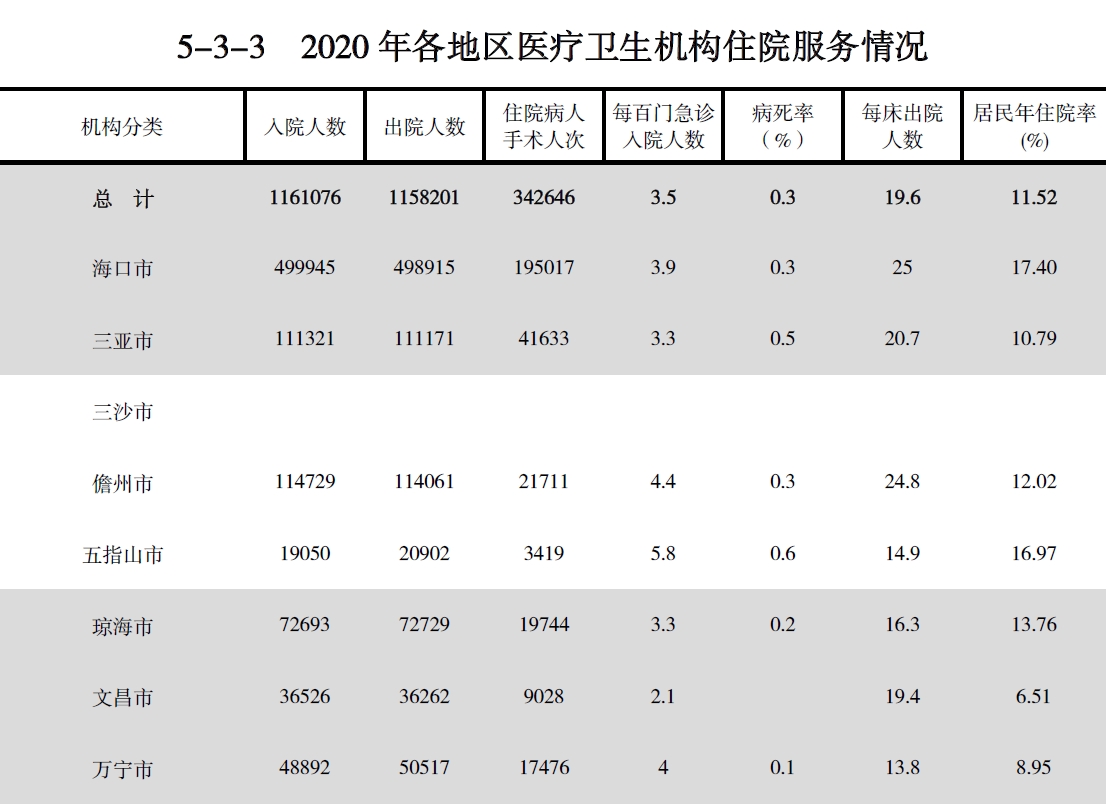 搜狗截图20211210203700.jpg