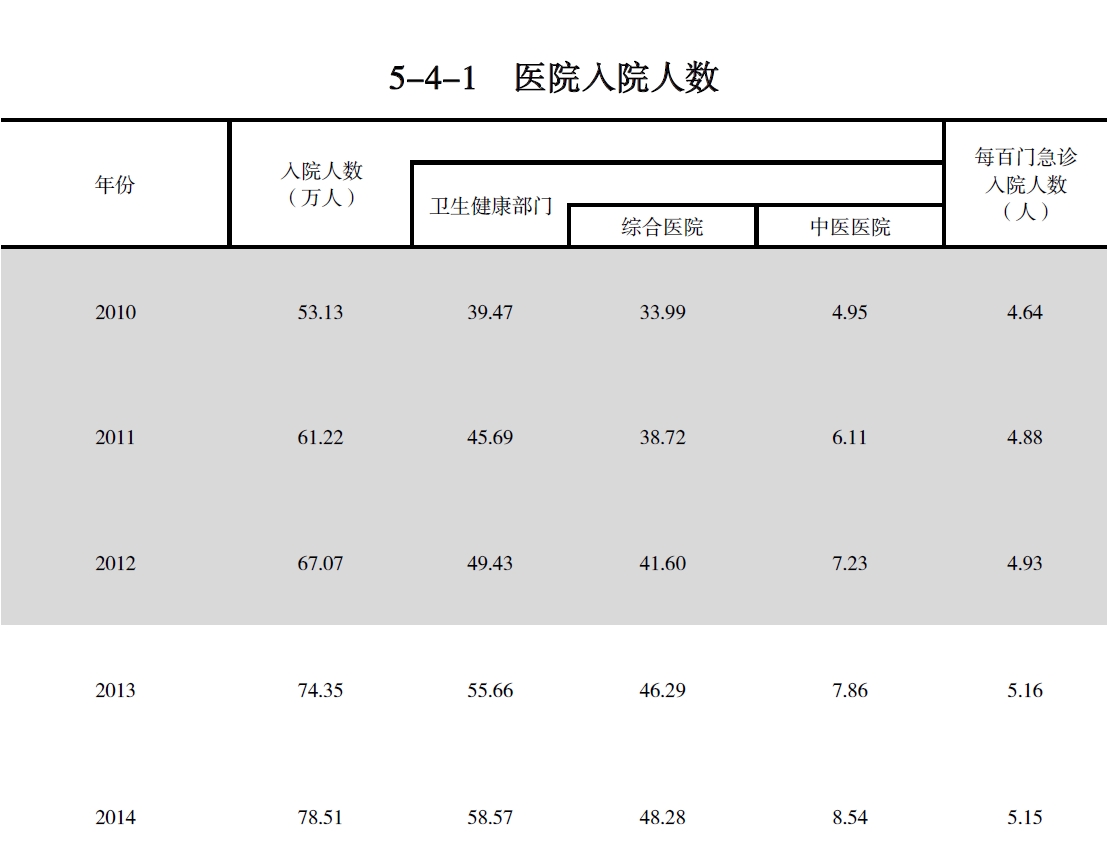 搜狗截图20211210203755.jpg