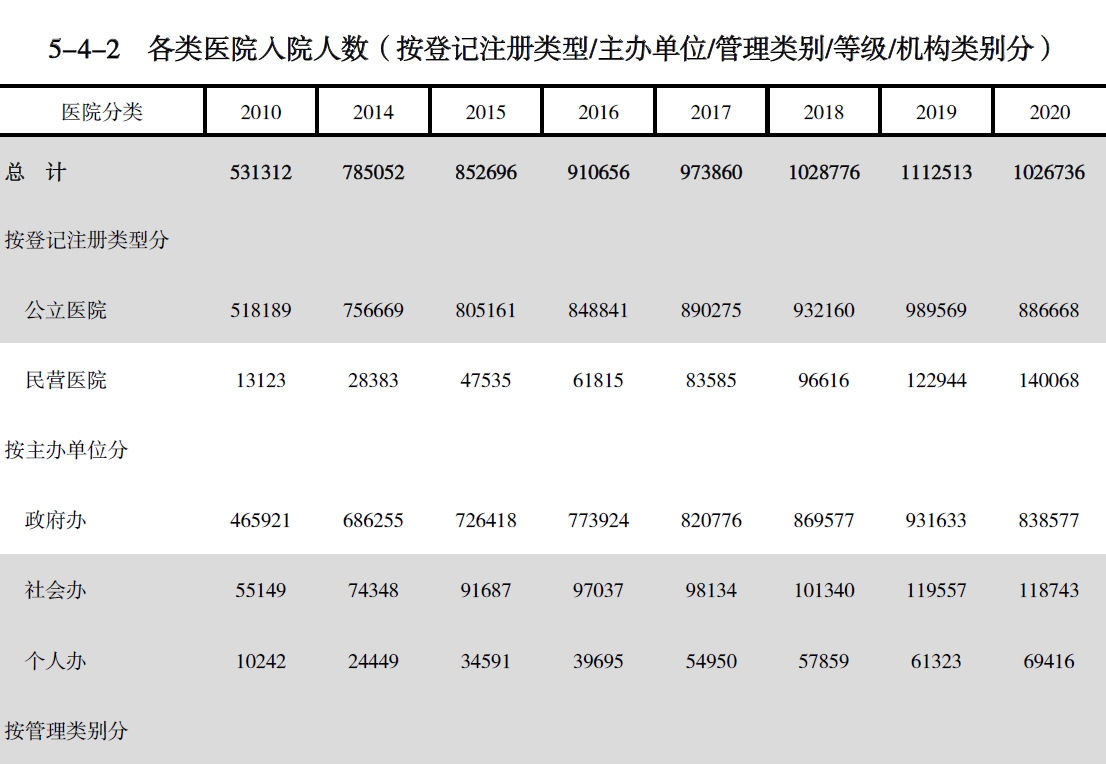 搜狗截图20211210203824.jpg