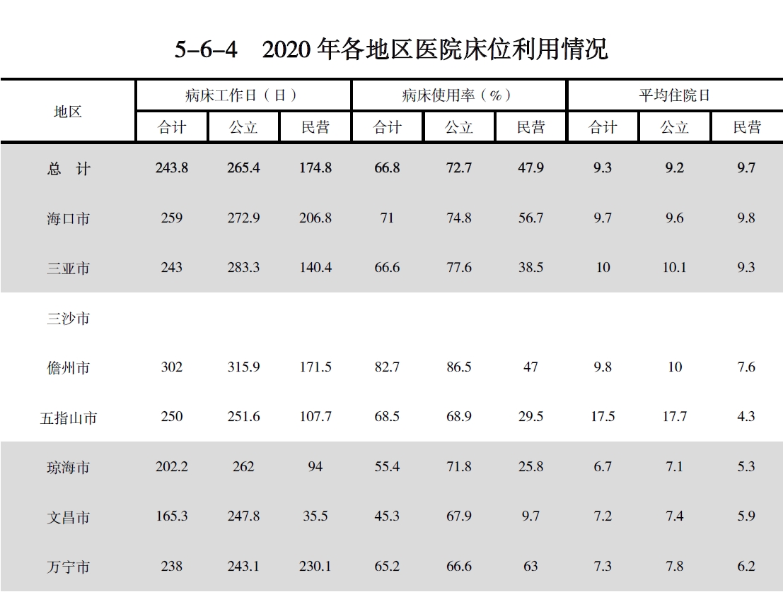 搜狗截图20211210204217.jpg