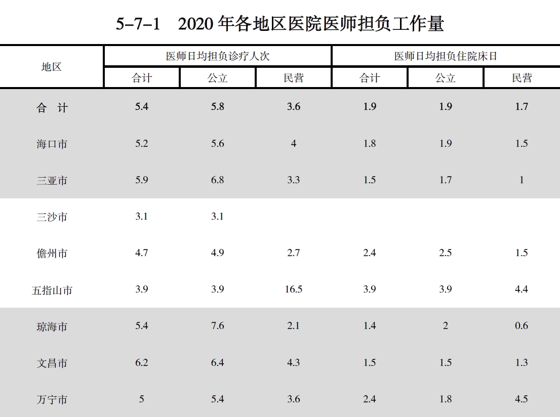 搜狗截图20211210204241.jpg