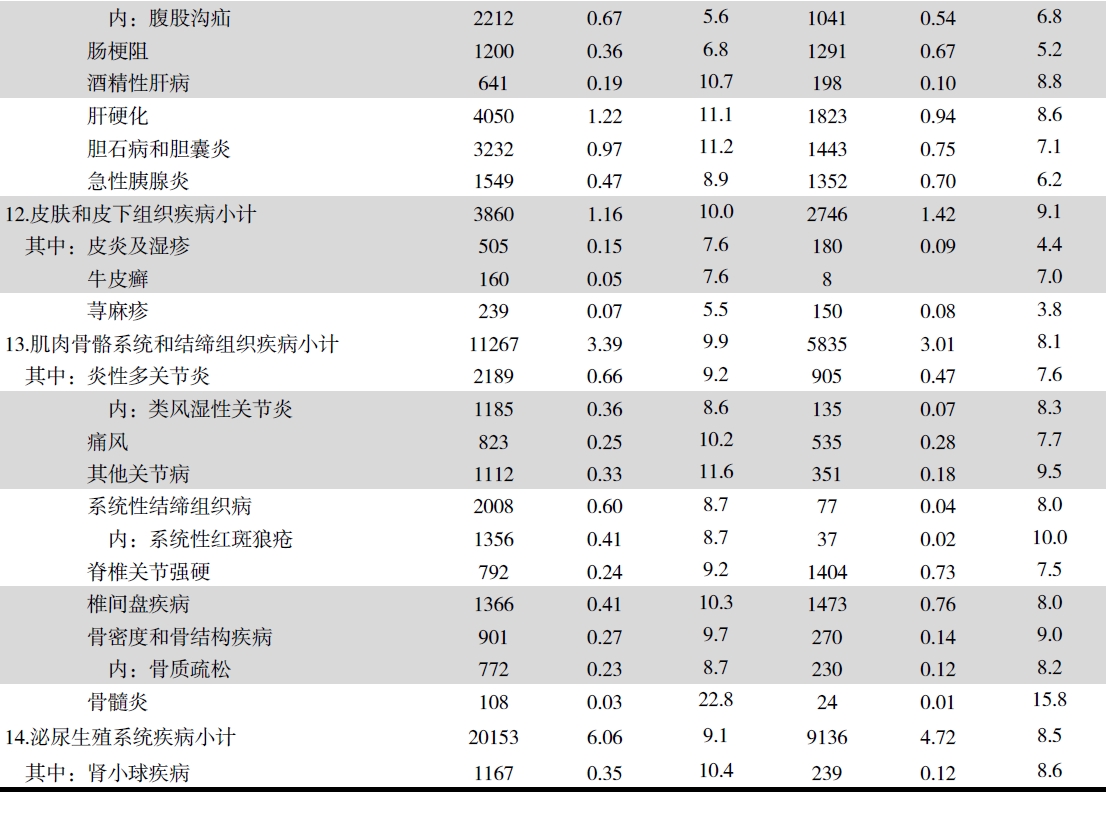 搜狗截图20211210204721.jpg