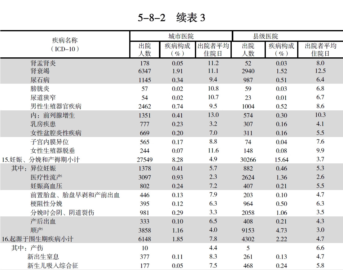 搜狗截图20211210204742.jpg