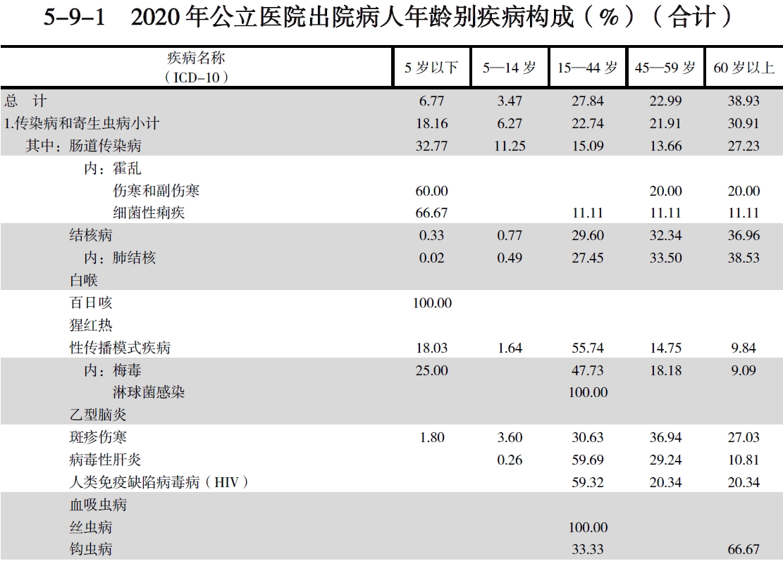 搜狗截图20211210204808.jpg