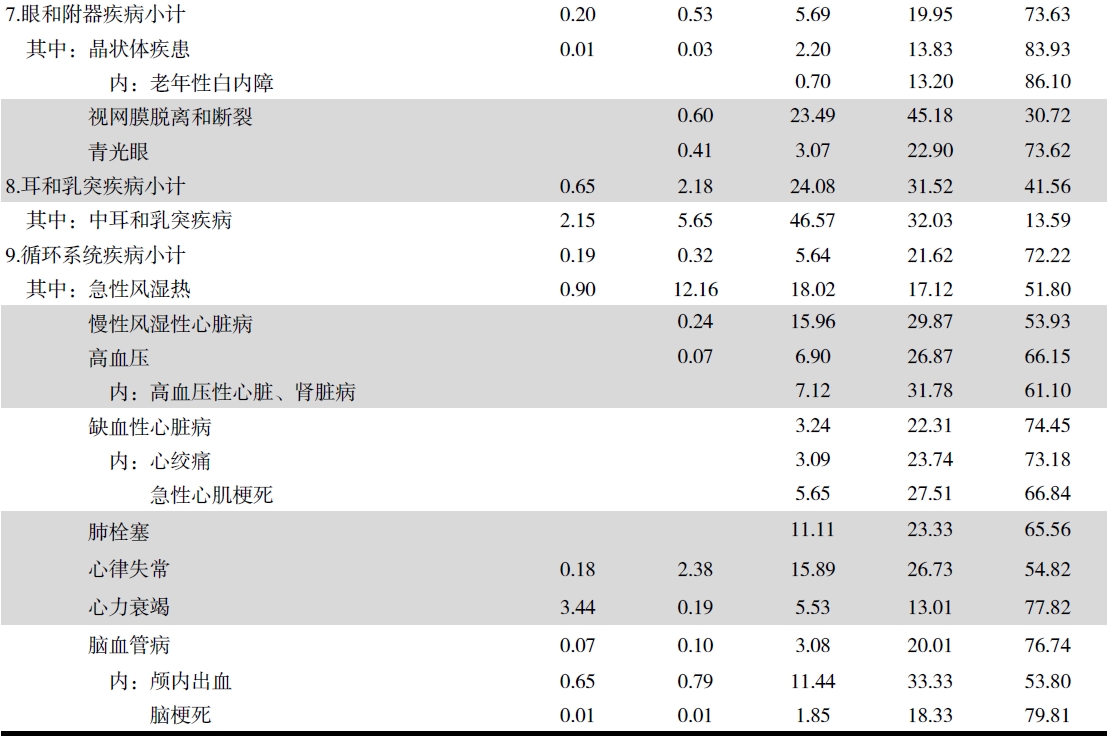 搜狗截图20211210204850.jpg