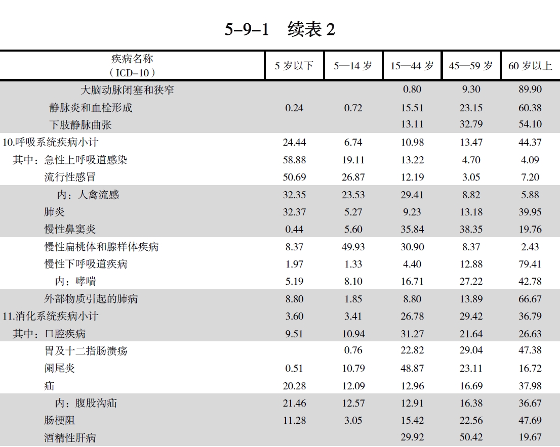 搜狗截图20211210204905.jpg