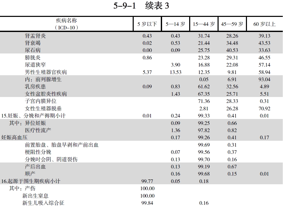 搜狗截图20211210204932.jpg