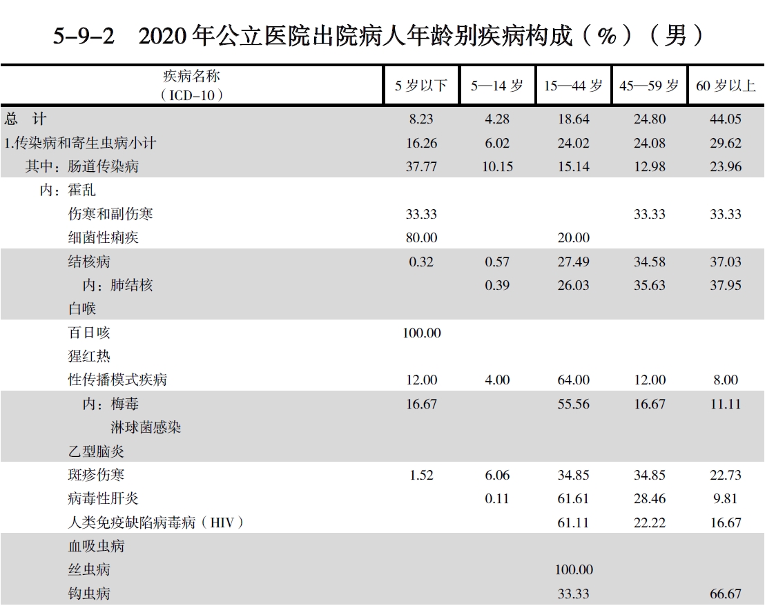 搜狗截图20211210204958.jpg