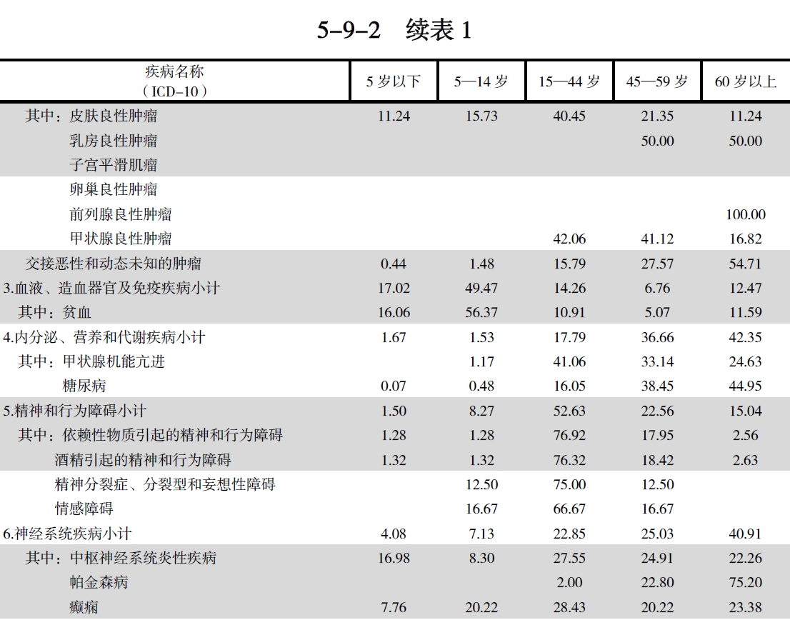 搜狗截图20211210205026.jpg