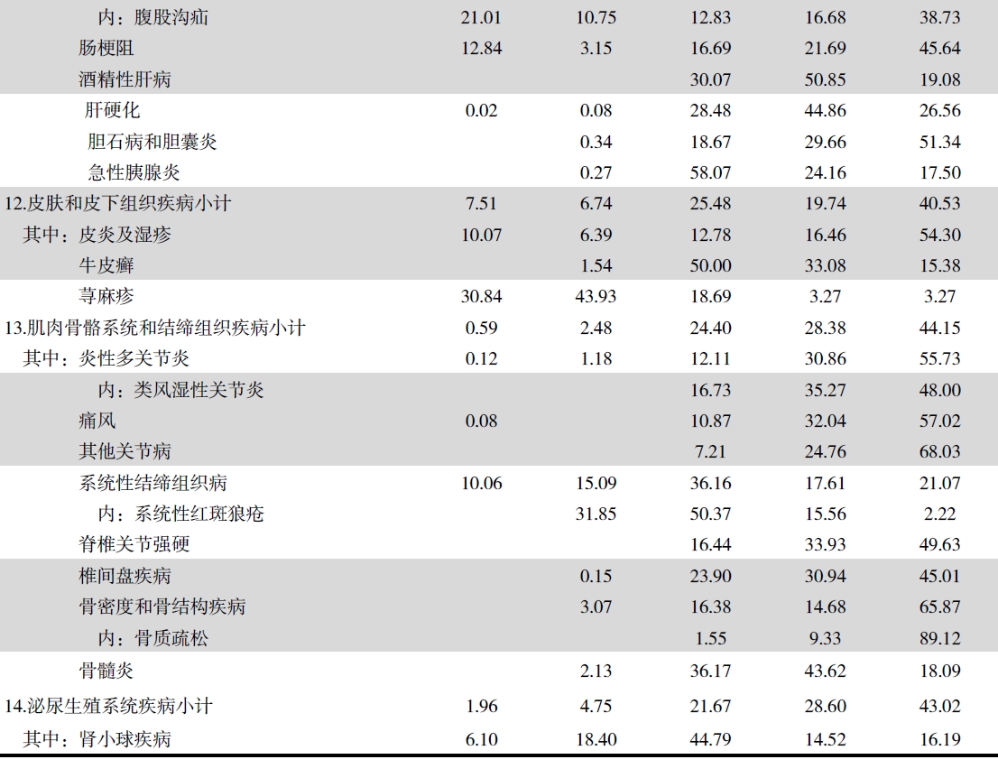 搜狗截图20211210205109.jpg