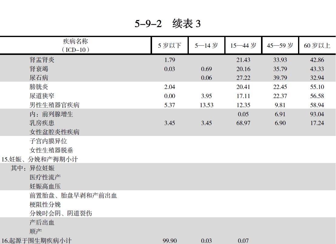 搜狗截图20211210205126.jpg