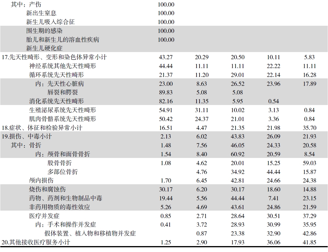 搜狗截图20211210205139.jpg