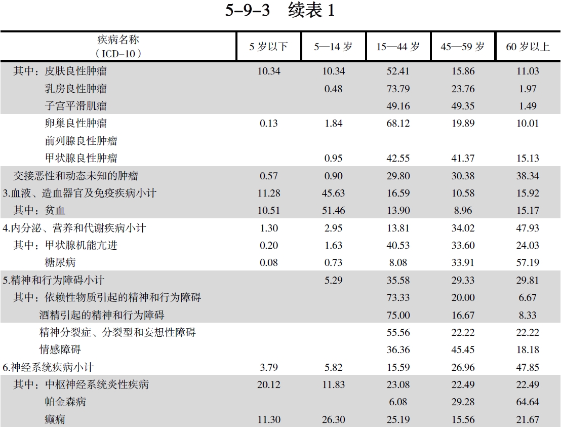 搜狗截图20211210205304.jpg