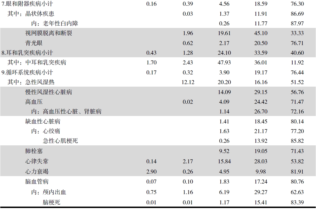 搜狗截图20211210205314.jpg