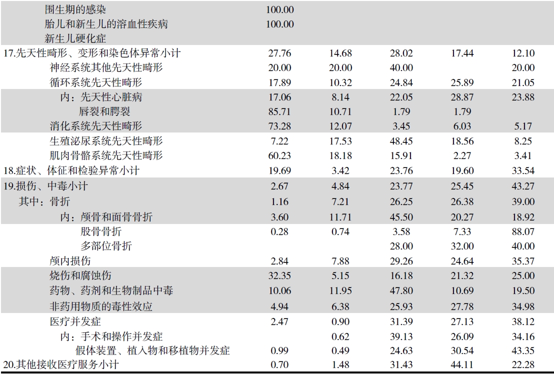 搜狗截图20211210205416.jpg