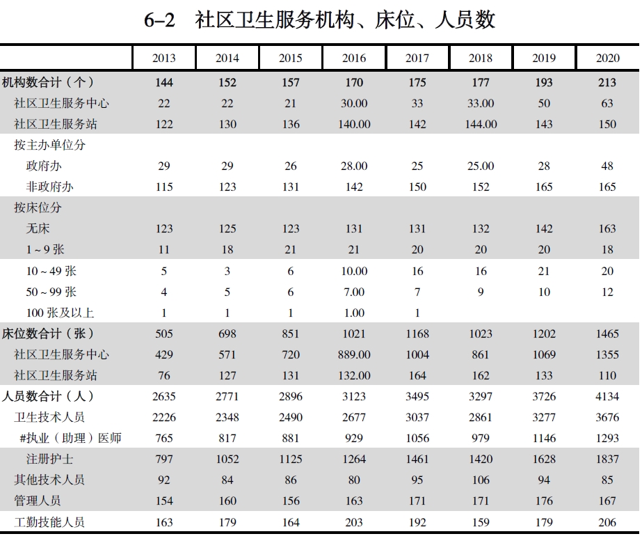 搜狗截图20211211104852.jpg