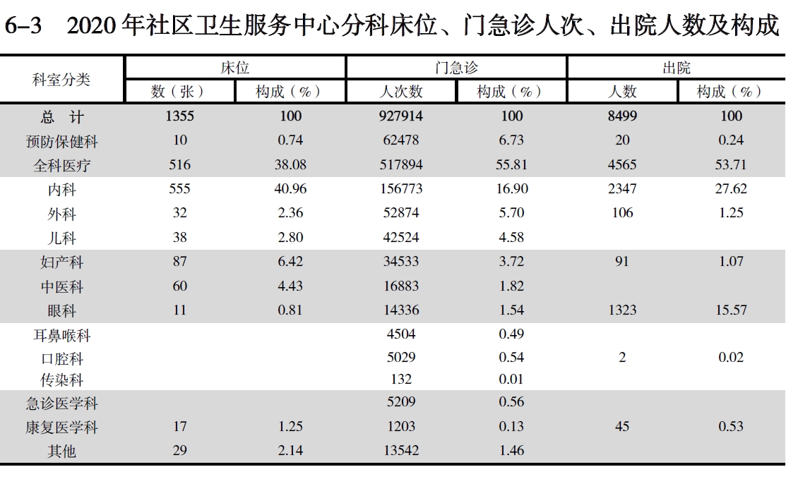 搜狗截图20211211104919.jpg