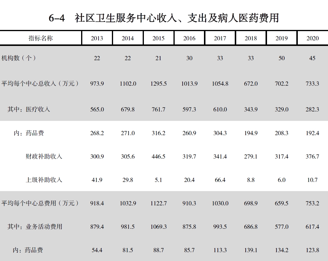 搜狗截图20211210205548.jpg