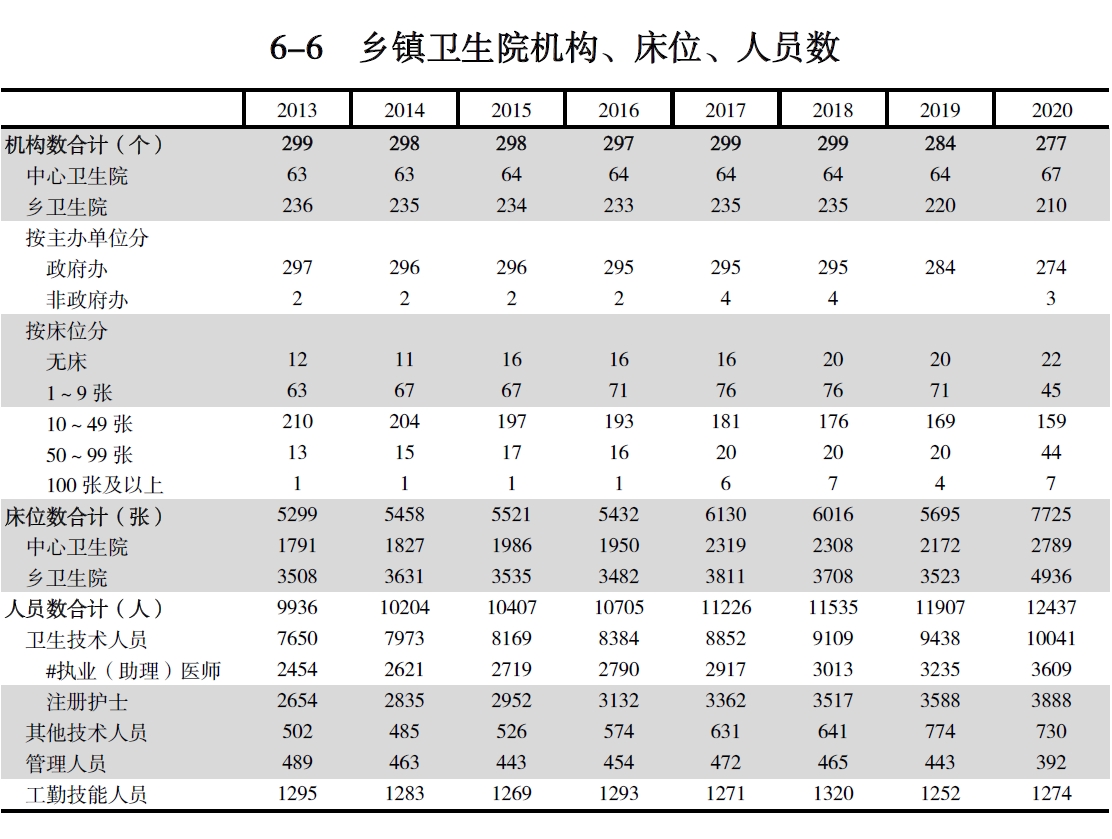 搜狗截图20211210205647.jpg