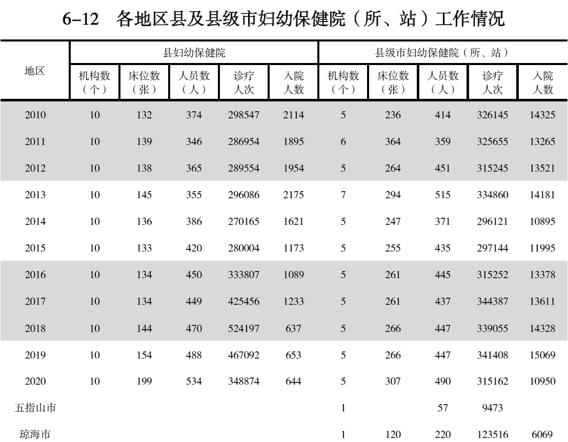 搜狗截图20211210205944.jpg