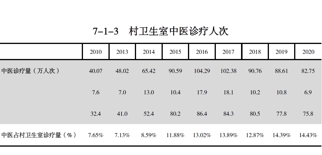 搜狗截图20211210210110.jpg