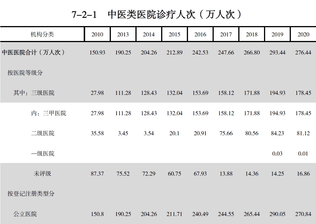 搜狗截图20211210210129.jpg