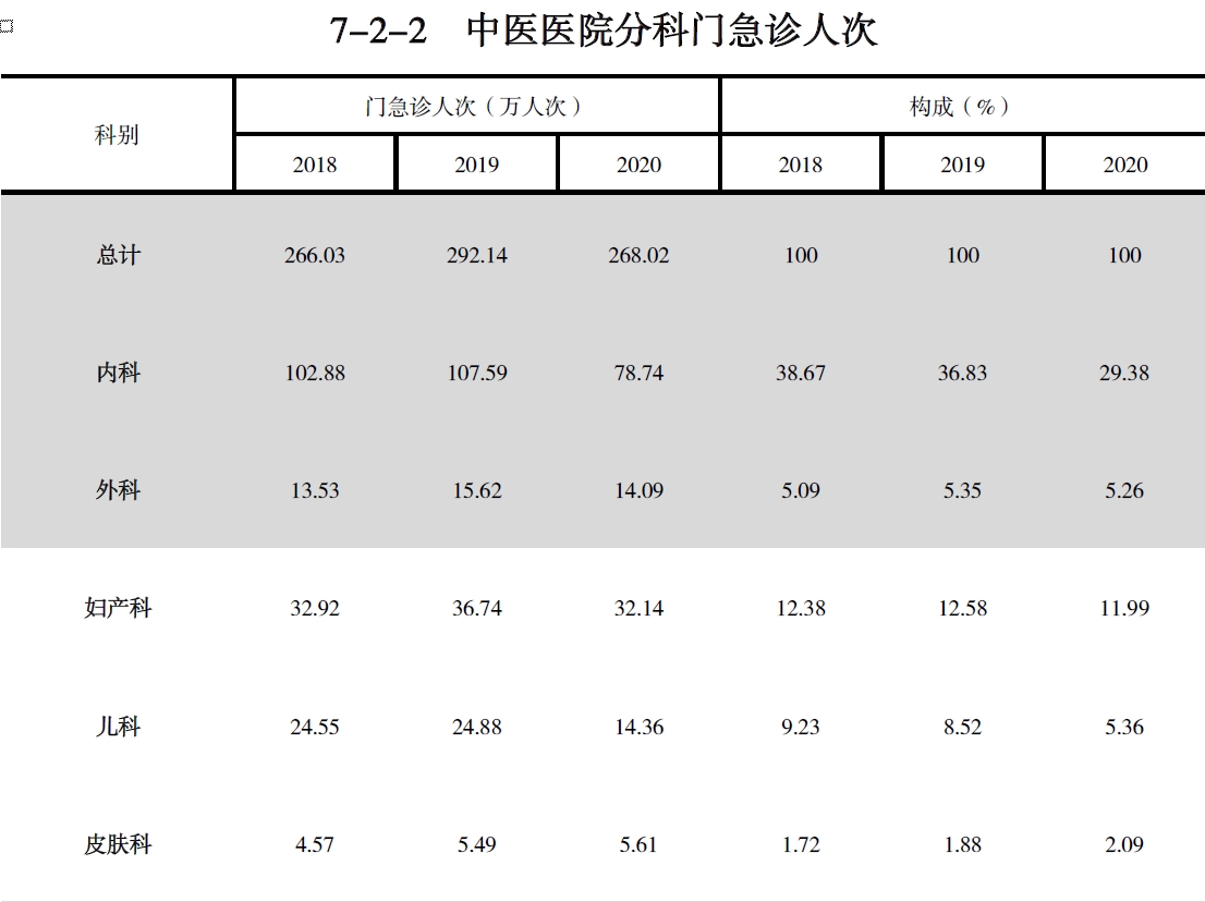 搜狗截图20211210210202.jpg