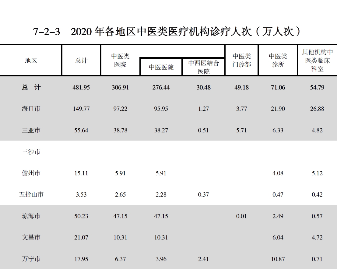 搜狗截图20211210210228.jpg