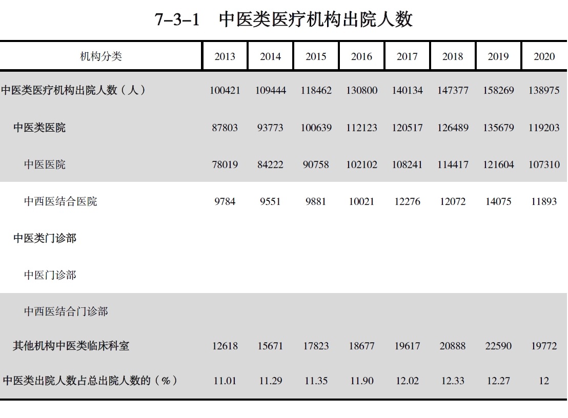 搜狗截图20211210210255.jpg