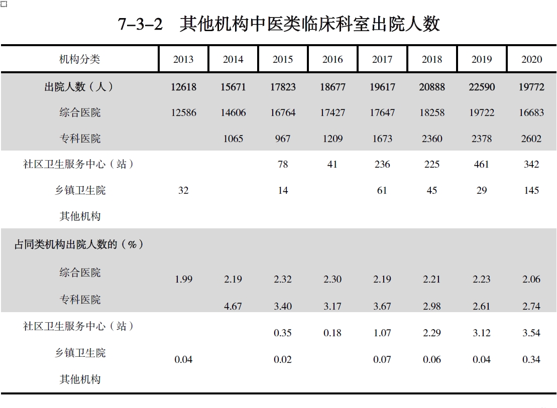 搜狗截图20211210210306.jpg