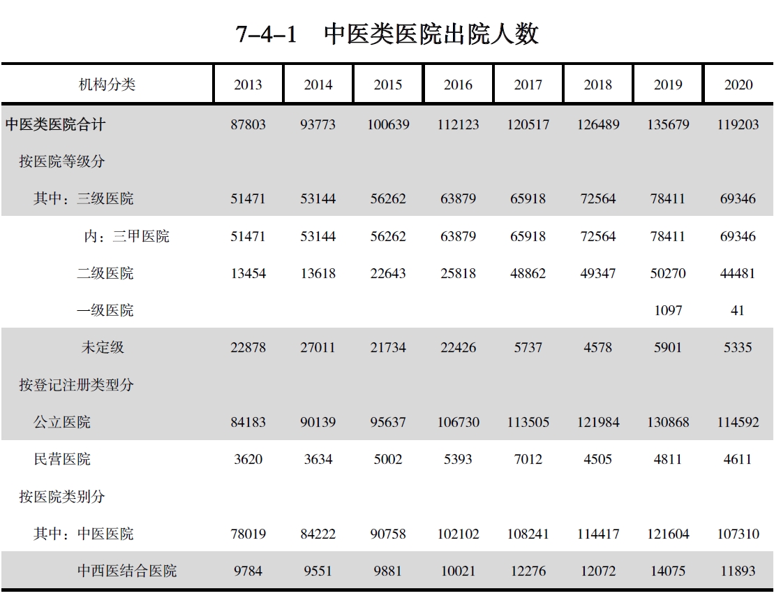 搜狗截图20211210210319.jpg