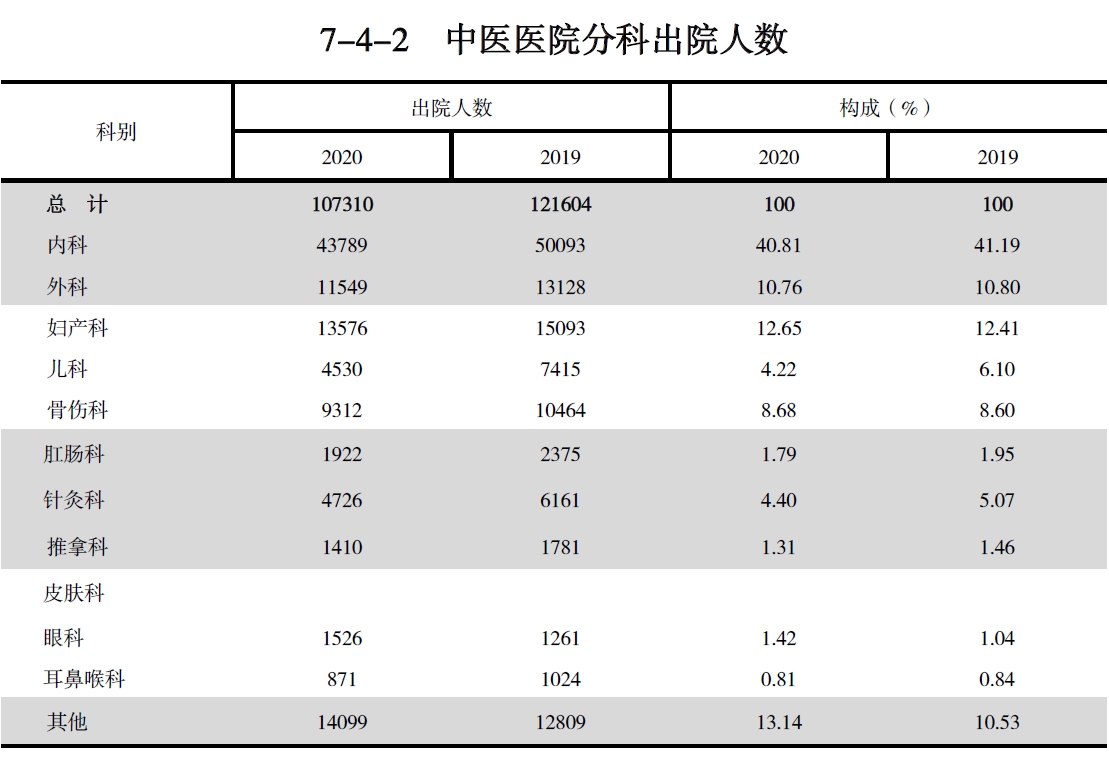 搜狗截图20211210210330.jpg