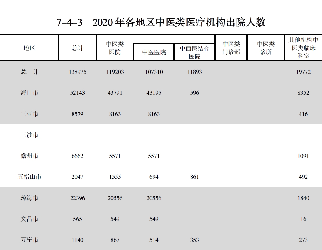 搜狗截图20211210210343.jpg