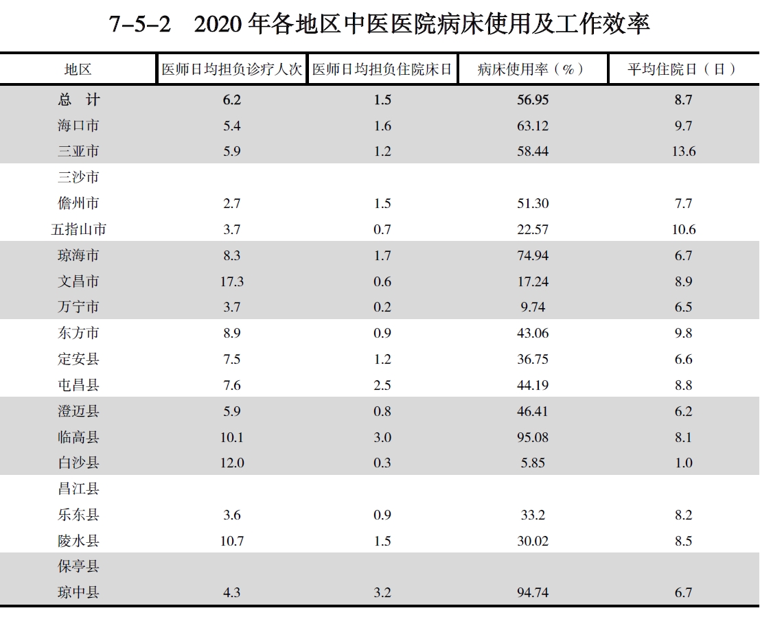 搜狗截图20211210210416.jpg