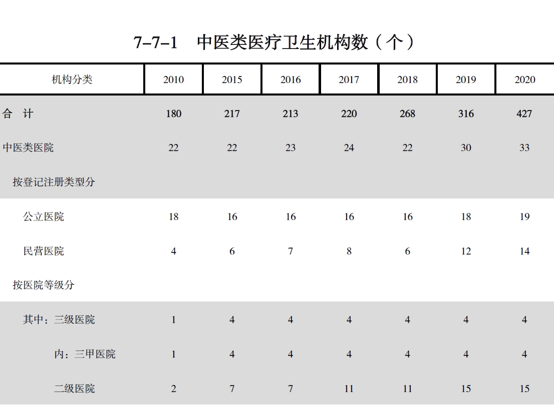 搜狗截图20211210210501.jpg