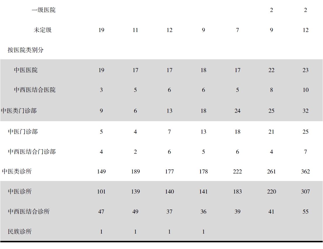 搜狗截图20211210210514.jpg