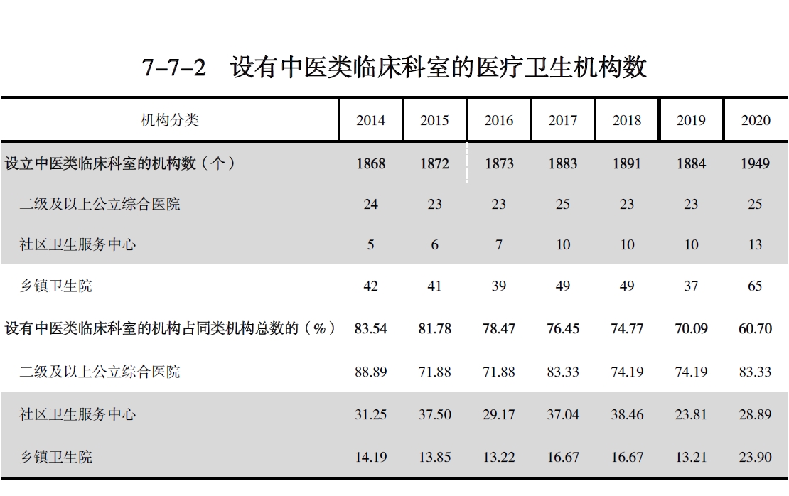 搜狗截图20211210210527.jpg